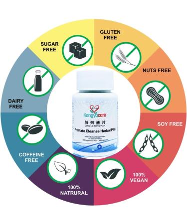 Kangyacare Prostate Cleanse Herbal Pill - Qian Lie Tong Pian - Reduce Prostate Discomfort - Help Frequent Urination -Improve Men s Urinary Tract Health - 360 Ct (2 Bottles) - Buy Online on GoSupps.com