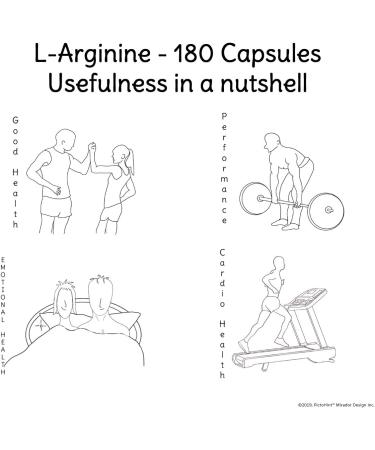 Arginine capsules 500mg 180 count vegan friendly vasodilator helping muscles heart and blood circulation - Buy Online on GoSupps.com