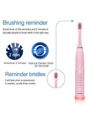 CIVIE Sonic Electric Toothbrush - 6 Modes with Timer, Portable Ultrasonic Toothbrush for Kids & Adults | Includes 4 Brush Heads, USB Charging | Whitening AutoToothbrush - Buy Online on GoSupps.com