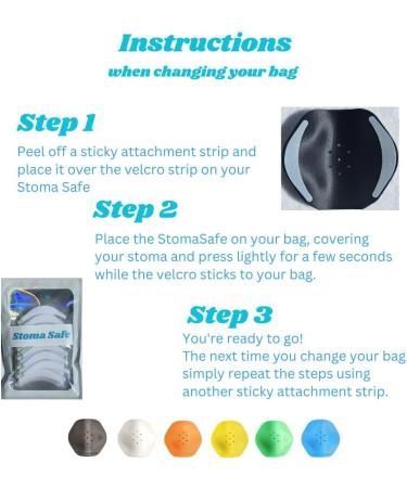 StomaSafe Stoma Protector & Shield | Best Ostomy Bag & Hernia Protector - Black - Buy Online on GoSupps.com