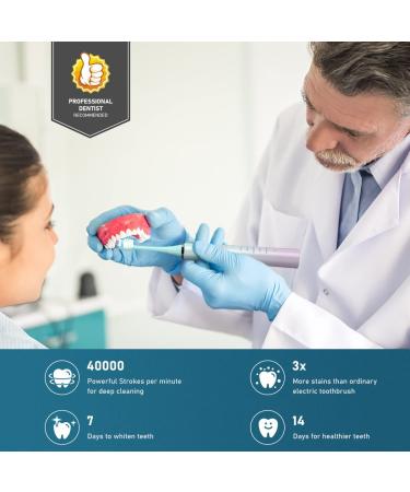 YUNCHI Y7 Sonic Electric Toothbrush - Rechargeable, 10 Dupont Heads, 5 Modes, 40,000 VPM, 2-Min Timer for Adults & Kids - Buy Online on GoSupps.com