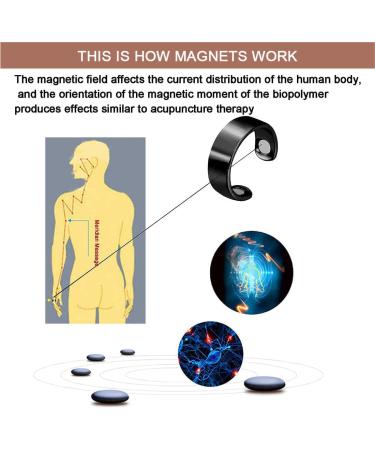 Ustnir 2PCs Lymphatic Drainage Magnetic Ring & Acupressure Earrings | Weight Loss & Lymph Fluid Support | 4PCS Negative Ions Earrings - Buy Online on GoSupps.com