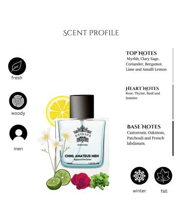 JP Chnl Anateus Men Perfume For Men | Woody Aromatic Fragrances | Long Lasting Mens Perfume | Fragrance Sutaible for Any Occasion | Gift For Him - Buy Online on GoSupps.com