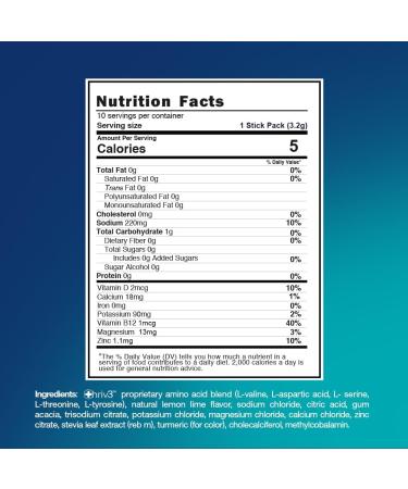 Allyvium Nausea & Diarrhea GLP-1 Side Effect Support 10 Single Serving Stick Packs 10 Count - Buy Online on GoSupps.com