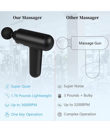 Skcoipsra Massage Gun for Back & Neck Pain Relief - 6 Speeds Electric Therapy Gun for Athletes - Father's Day Gift for Men & Women - Lightweight Muscle Massager - Black - Buy Online on GoSupps.com