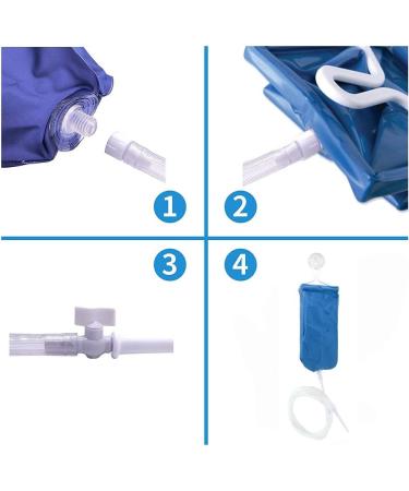 Enema Bag Colon Cleanse Kit - Reusable 2 Quart Colonic Irrigator for Coffee & Water Cleansing | Ideal for Men & Women - Buy Online on GoSupps.com