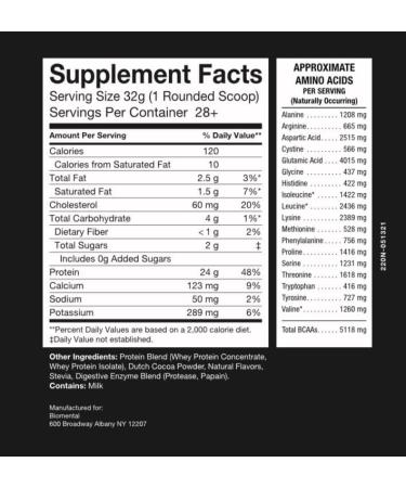 Biomental Chocolate Whey Protein Powder - Muscle Growth & Recovery - 2 lbs Premium Fitness Supplement - Zero Artificial Flavors & Sweeteners - Buy Online on GoSupps.com