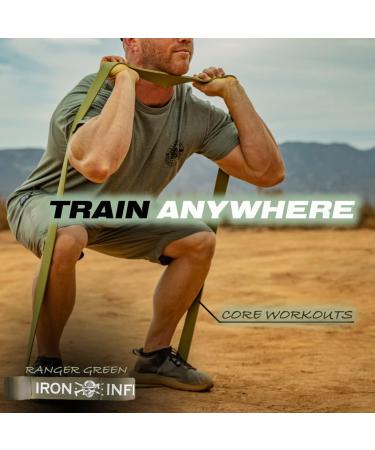 Iron Infidel Pull Up Assistance Bands Set of 5 - Resistance Bands for Men | Workout, Fitness, Strength Training | Powerlifting, Crossfit WOD - Buy Online on GoSupps.com