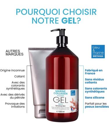  bleu & marine Bretania Triple Action Collagen Shower Gel: Cleanses face body and hair. Firming and anti-aging effect. Suitable for atopic sensitive and dry skin - 250 ml - Buy Online on GoSupps.com