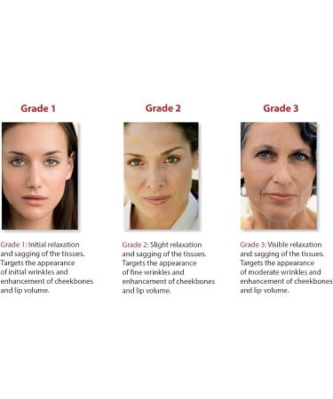 Dermo Cosmetic Filler Treatment Grade 3 2x30ml - Buy Online on GoSupps.com