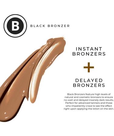 Onyx Black Cashmere Tanning Cream for Sunbed with Bronzer - Sunbed Cream with Natural Bronzing Blend for Dark Tan Results - Tinted Moisturiser for Skincare Routine & Anti-Cellulite Power - Buy Online on GoSupps.com
