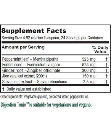 Vitanica Organic Digestion Tonic for Gas, Bloating, Nausea & Indigestion Relief - Peppermint, Fennel, Ginger, Aloe Vera - Gut Health Supplement for Women & Men - Vegan - 4 Oz - Buy Online on GoSupps.com