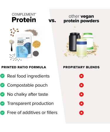 Complement Unflavored Protein & Triple B12 Spray Bundle Plant-Based Protein Powder and High-Potency B12 Supplement for Comprehensive Nutritional Support - Buy Online on GoSupps.com