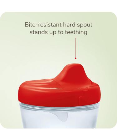 NUK Blue's Clues Hide 'n Seek Hard Spout Sippy Cup 2-Pack - BPA-Free - Buy Online on GoSupps.com