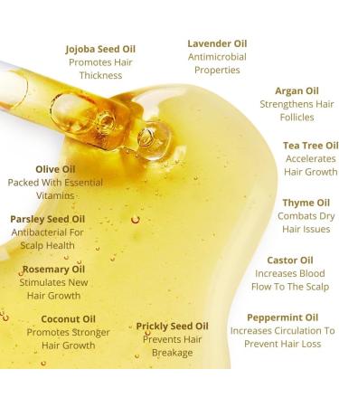 Hair Growth Oil (50ml) | Stimulating 100% Natural Unisex Hair Thickening Oil | Targets Hair Loss Nourishes Scalp & Boosts Growth | With Rosemary Oil Biotin Argan Oil Castor Oil & Coconut Oil - Buy Online on GoSupps.com