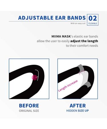 30 pcs MIIMA MASK KF94 Disposable Masks - Medium [MADE IN KOREA] - Black - Buy Online on GoSupps.com