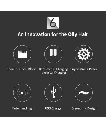 GLOGLOW Rechargeable Hair Trimmer - Portable & Slip Resistant with LCD Display for Travel (Skull LCD Silver) - Best International Shipping - Buy Online on GoSupps.com