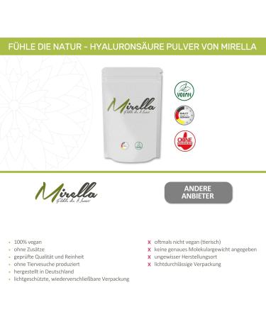  Pharmasports Mirella Vegan Hyaluronic Acid Powder 15g High Dosage 5g Low Molecular and Ultra Molecular Hyaluronic Acid Premium Suitable for Cosmetics - Buy Online on GoSupps.com