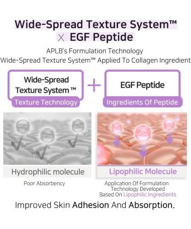 APLB Collagen EGF Peptide Facial Toner - 19.8% Collagen PEPT CEN | Revitalize & Replenish Moisture | Korean Skincare for Enhanced Elasticity & Improved Skin Texture - 5.41 FL.OZ - Buy Online on GoSupps.com