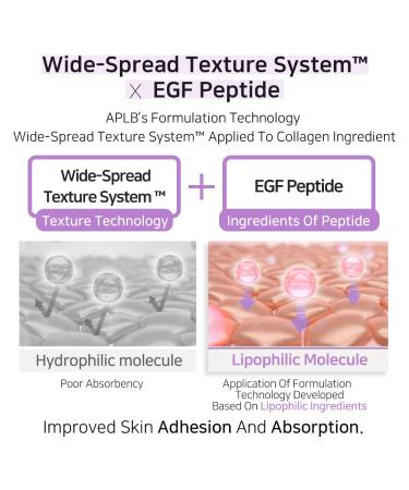 APLB Collagen EGF Peptide Mist Essence - Korean Skincare for Elasticity Moisture & Skin Texture - 27.2% Collagen Pept CEN 3.55 FL.OZ - Buy Online on GoSupps.com