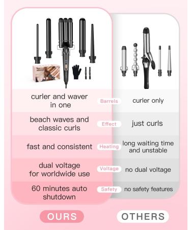 BESTOPE PRO Curling iron curling iron 3 sheets 5in1 curling iron set 3 barrels for large waves temperature setting quick heating and a glove 2 clips black - Buy Online on GoSupps.com