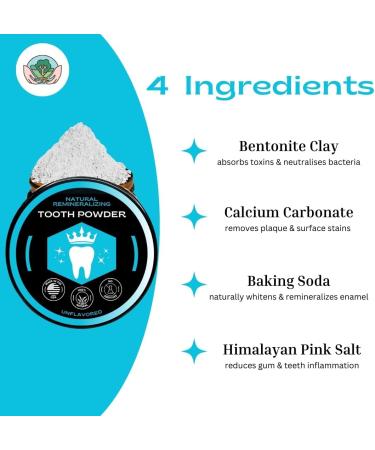 All Natural Tooth Powder - Fluoride Free Teeth Whitening & Remineralizing Toothpaste | 400+ Brushings in 2 Oz Glass Jar - Buy Online on GoSupps.com