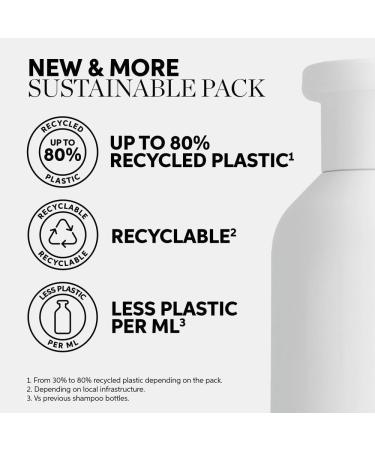 ELEMENTS renewing mask - Buy Online on GoSupps.com