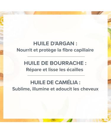  Evoluderm EVOLUDERM - Precious Oil Enhancing Shampoo - 1000ml - 96% Natural Origin - Made in France - Pack of 3 x 1000 ml - Buy Online on GoSupps.com