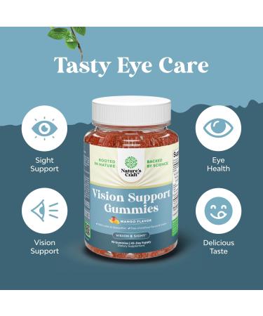 Bundle of Green Coffee Bean Extract for Uric Acid Cleanse & Detox with Turmeric Tart Cherry & Celery Seed and Zeaxanthin Plus Lutein Gummies - Lutein Eye Vitamins for Vision & Blue Light Protection - Buy Online on GoSupps.com