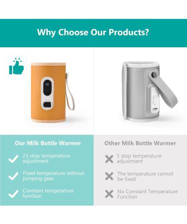 Portable Bottle Warmer Bag with LCD Display - USB Fast Heating, 23 Gear Adjustable Temperature - Automatic Insulation for Newborns - Buy Online on GoSupps.com