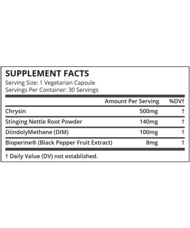 Pure Science AE-3 Chrysin with DIM & Nettle Root Extract - 30 Capsules, Natural Aromatase Inhibitor & Estrogen Blocker for Men - BioPerine Enhanced - Buy Online on GoSupps.com