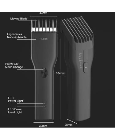 Buy Cordless Hair Clipper & All-in-One Trimmer for Men - Professional Grooming Kit with 0.7mm-21mm Length USB Fast Charging and Two Speed Settings - Buy Online on GoSupps.com