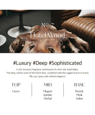 hetras. Perfume Bubble Hand Wash with Pump Dispenser 17.4 fl oz x 2 Pack | Hotel Wood - Luxurious Forest Scent | Hydrates & Cleanses Skin | Gentle & Mild Ingredients - Buy Online on GoSupps.com