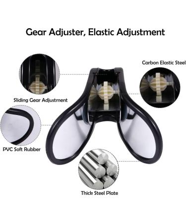 Besportble Hip Exerciser | Effective Muscle Trainer for Hip Inner Legs & Pelvic Floor - Perfect for Yoga & Fitness - Buy Online on GoSupps.com