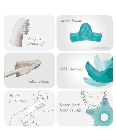 Miraloop Starfish Baby Bite Ring - Food-Safe Silicone Teether for Sore Gums | 3 Months+ - Buy Online on GoSupps.com