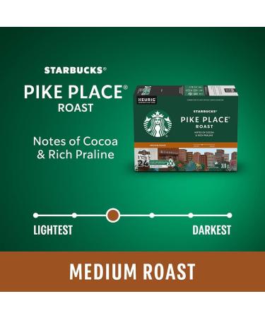 STARBUCKS PIKE PLACE Decaf Roast Medium Roast Ground Coffee K-CUP Pods 24 ct Box & Pike Place Medium Roast K-Cups Single Serve Keurig Compatible Coffee Pods for Keurig Brewers - 24 Capsules - Buy Online on GoSupps.com