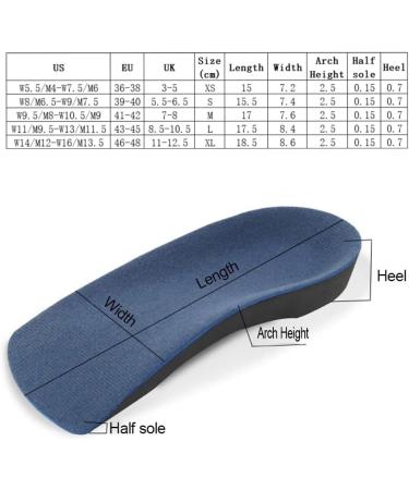 3/4 Arch Support Insoles - Orthotic Half Inserts for Plantar Fasciitis Heel Spurs & Flat Arches | Relief for Foot Pain | Sizes W11/M9.5-W13/M11.5 - Buy Online on GoSupps.com