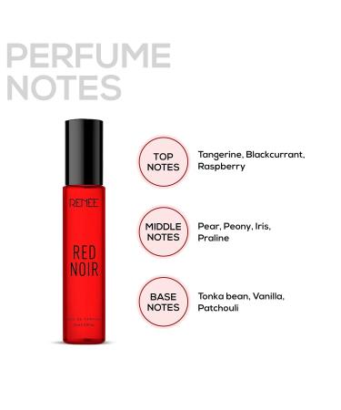 RENEE_Women's Luxury Perfume Gift Set Combo Pack of 4 Eau De Parfum - 15ml Travel-size Bottles Long Lasting Scents of Floral Fruity & Spicy Notes - Buy Online on GoSupps.com