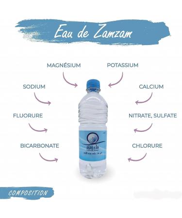 Zamzam Water - 500ml (50cl) - Authentic from (Mecca) Makkah in Saudi Arabia - Mineral water from the well of Zam zam - Buy Online on GoSupps.com