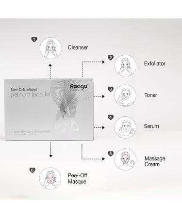Buy Platinum Facial Kit - 6 Steps for Intense Hydration | Cleanser Exfoliator Toner Serum Gel & Peel-Off Mask | Reduces Dryness - Worldwide Shipping Available - Buy Online on GoSupps.com