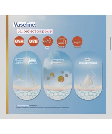Vaseline Healthy Bright Daily Protection Brightening Serum SPF50+ PA++++ 170ml | Shop Internationally for Radiant Skin - Buy Online on GoSupps.com