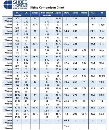 Shoes for Crews Tigon II Slip Resistant Work Sneakers - 10.5 Women/9 Men, Black - Buy Online on GoSupps.com