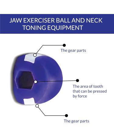 Temmel LLC Jawline Exerciser - Jaw Exerciser with Neck Rope - Define & Slim Your Neck and Face Muscles with Double Chin Reducer to Look Younger Jawline Sharper for Men and Women Purple - Buy Online on GoSupps.com