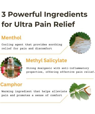 Buy Aboniki Balm Ultra Strength - Fast-Acting Pain Relief Deep Heat & Cooling 1 Glass Jar - Soothes Aches & Pain International Shipping Available - Buy Online on GoSupps.com