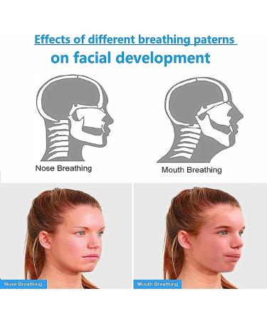 Sleep Tape Advanced: Gentle Sleep Strips for Improved Nose Breathing and Snoring Relief (90PCS) - Buy Online on GoSupps.com