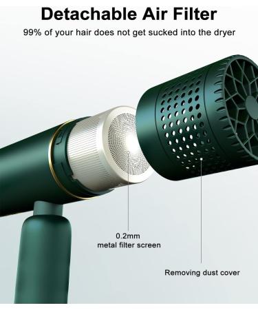 7MAGIC Fast-Drying Foldable Ionic Hair Dryer with Storage Bag - Lightweight Portable Hairdryer for Women & Men - Negative Ion Technology, 2 Heat/Cold Settings - Green - Buy Online on GoSupps.com