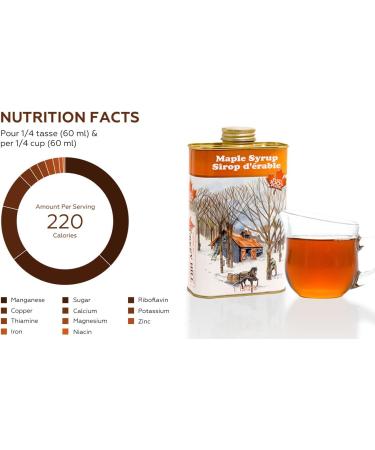 Turkey Hill Sugarbush Heritage Tin Can 100% Pure Premium Canadian Dark Robust Maple Syrup (1L) 1 Liter - Buy Online on GoSupps.com