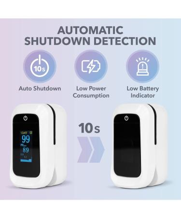 Blaux Finger Pulse Oximeter - Portable Oxygen Monitor | Accurate Blood Oxygen Saturation Device for Seniors | Battery-Powered Digital Display Oximetry Monitor - Buy Online on GoSupps.com