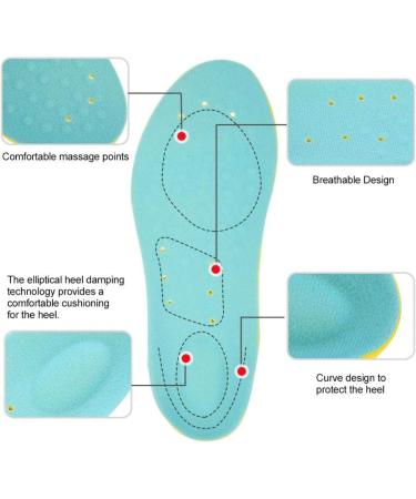 Crazy Sale: Gel-Pad Shoe Insoles for Ultimate Comfort & Plantar Pressure Relief - High-Quality Cushions for Men - Buy Online on GoSupps.com