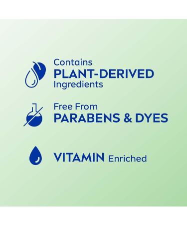 NIVEA Breathable Nourishing Body Lotion Fresh Fusion 13.5 oz - For Dry to Very Dry Skin, No Sticky Feel - Buy Online on GoSupps.com
